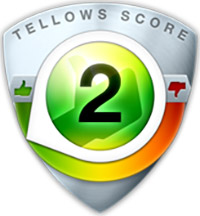 tellows Αξιολόγηση για  2106781400 : Score 2
